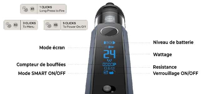 interface et ecran de la box